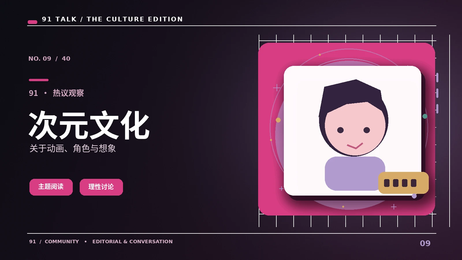 次元观察