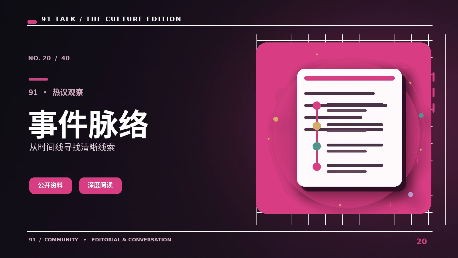 活动追踪
