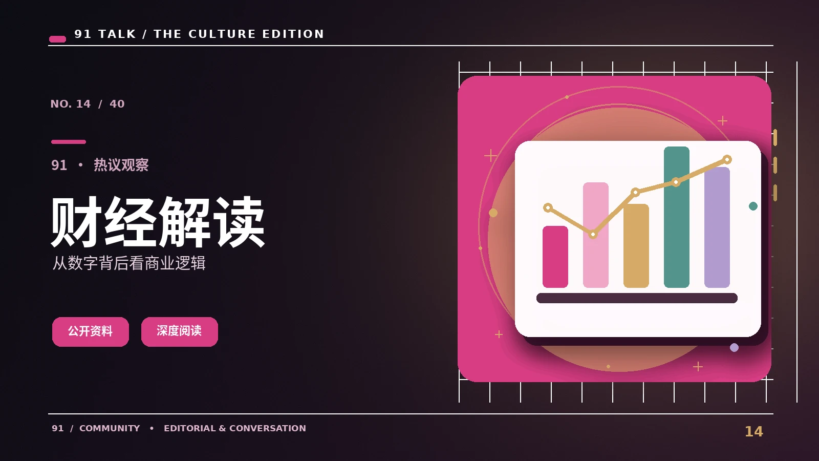 消费新知