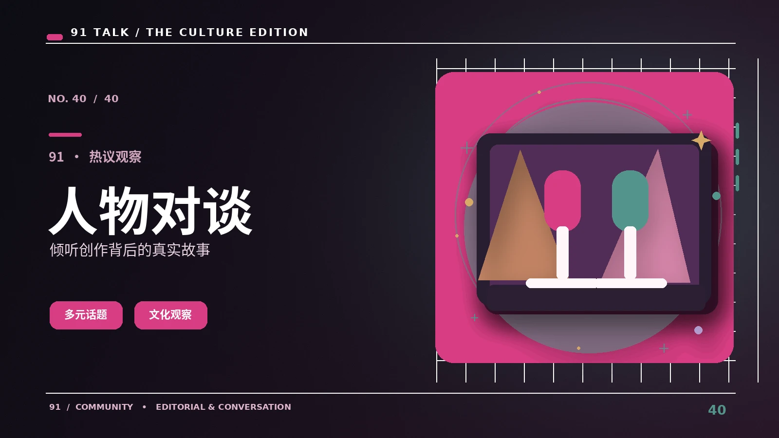 幕后对谈