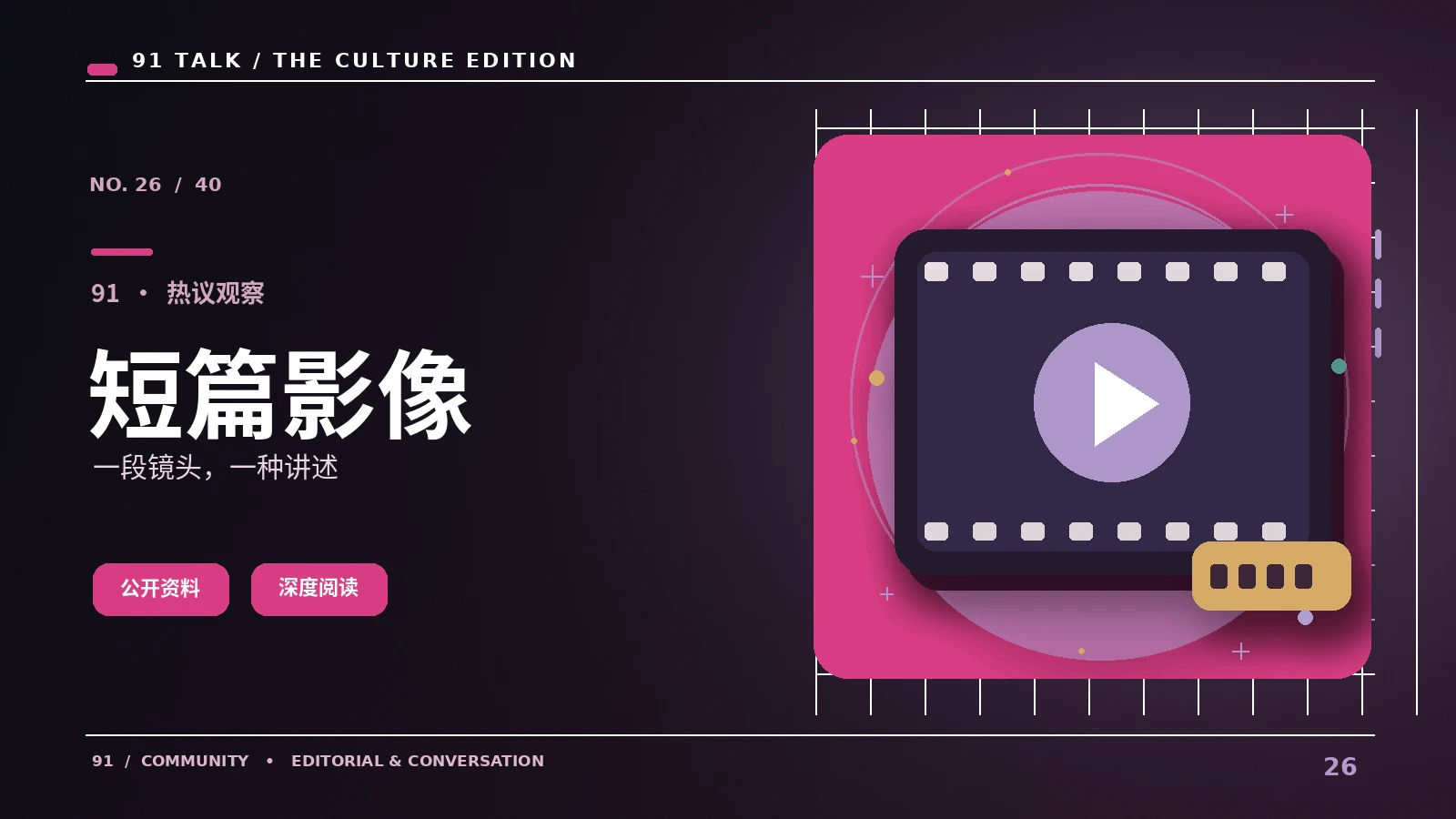 作品资料页