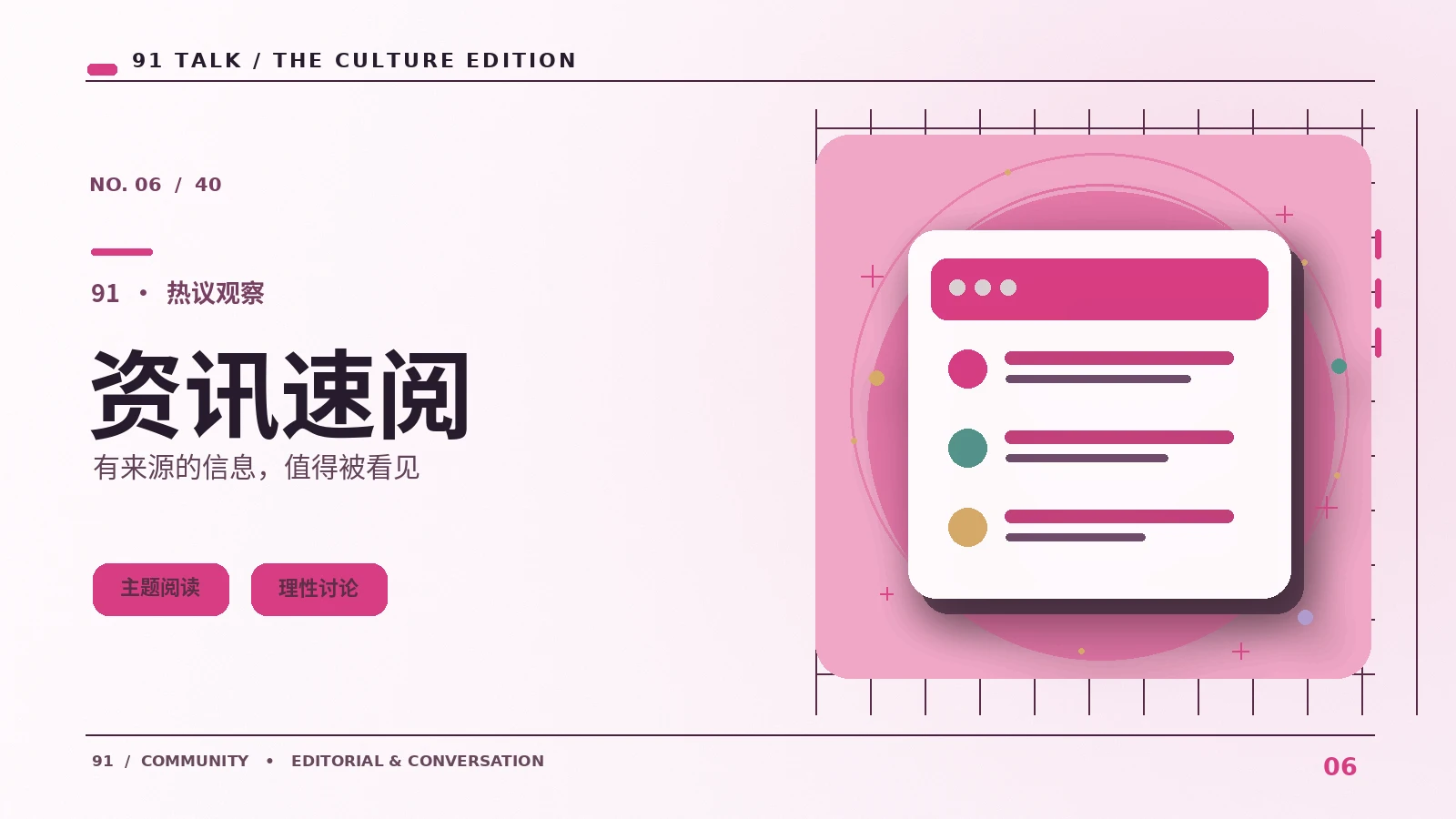 每日速览