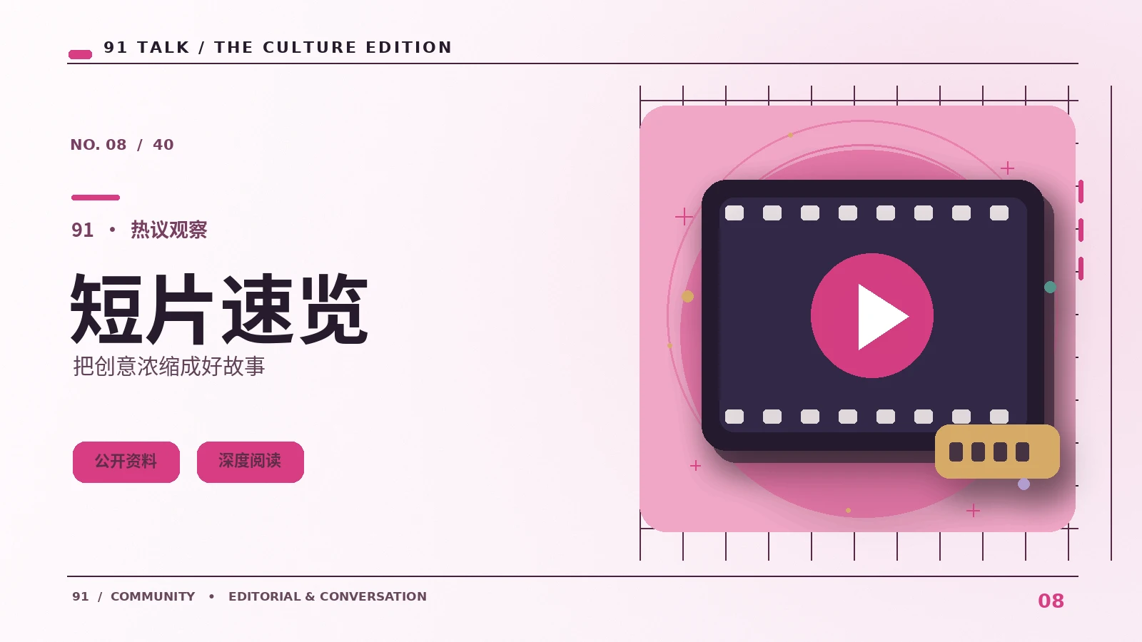 短视频灵感